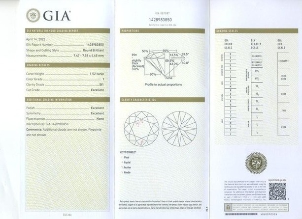 What is a GIA Certified Diamond? | How To Read a GIA Report Check